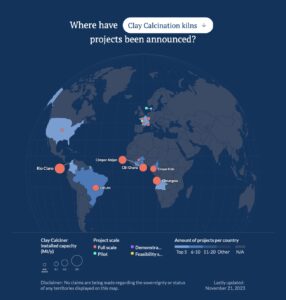 screen grab from the green cement tracker showing clay calcination kilns