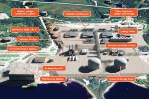 Project Nujio’qonik site map